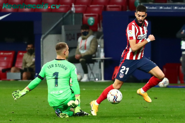 Đội hình dự kiến trước trận Barcelona vs Atl. Madrid Đội hình dự kiến trước trận Barcelona vs Atl. Madrid