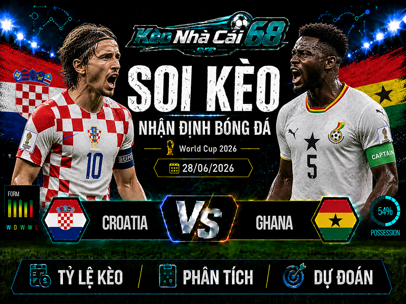 Đội hình dự kiến trước trận Croatia vs Ghana Đội hình dự kiến trước trận Croatia vs Ghana