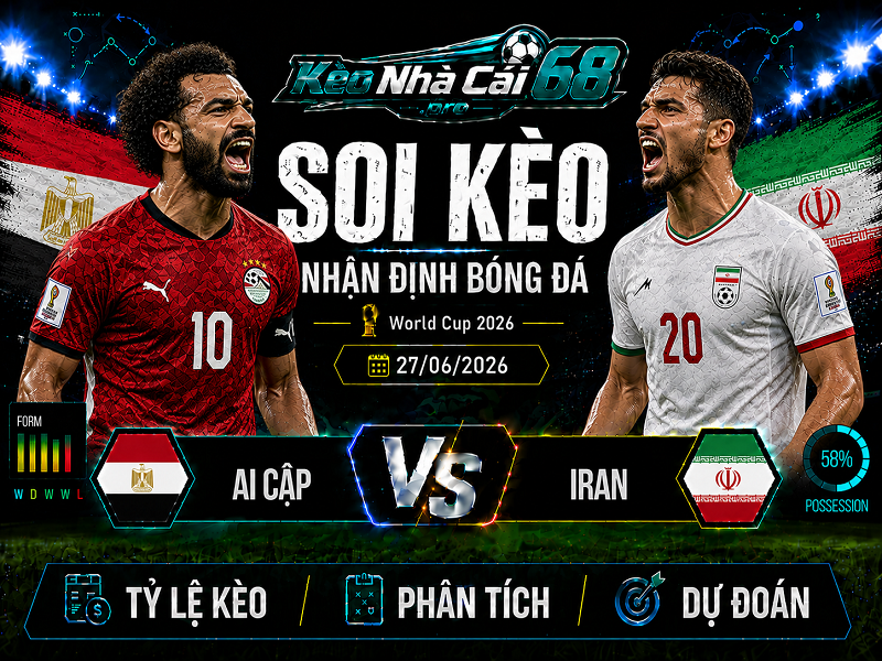 Đội hình dự kiến trước trận Ai Cập vs Iran