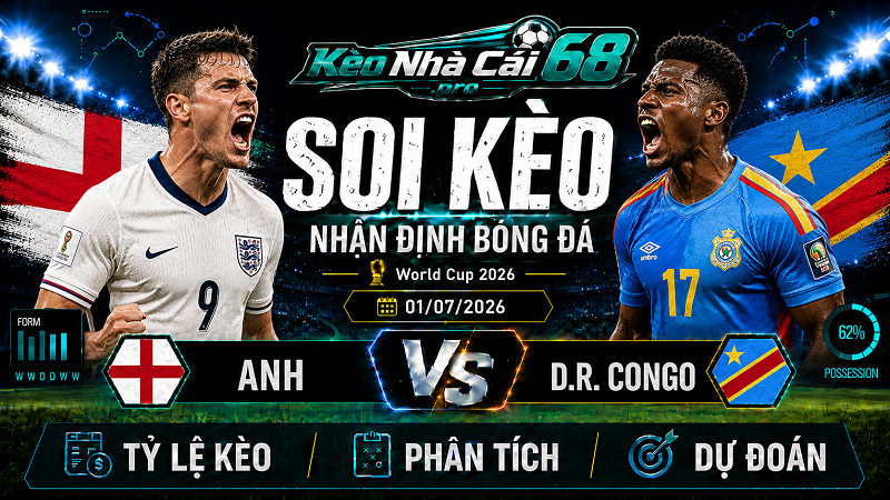 Đội hình dự kiến trước trận Anh vs D.R. Congo
