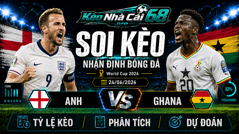 Đội hình dự kiến trước trận Anh vs Ghana