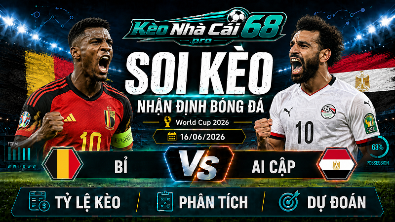 Đội hình dự kiến trước trận Bỉ vs Ai Cập