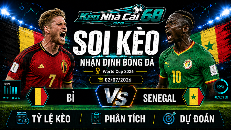 Đội hình dự kiến trước trận Bỉ vs Senegal
