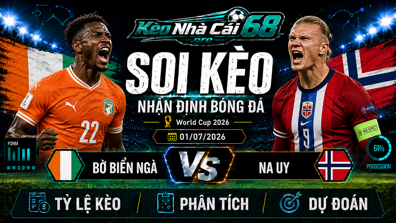Đội hình dự kiến trước trận Bờ Biển Ngà vs Na Uy