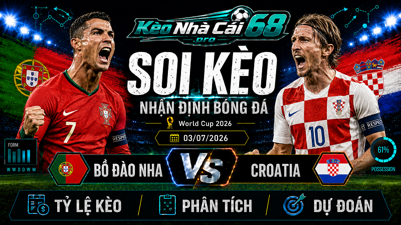 Đội hình dự kiến trước trận Bồ Đào Nha vs Croatia Đội hình dự kiến trước trận Bồ Đào Nha vs Croatia