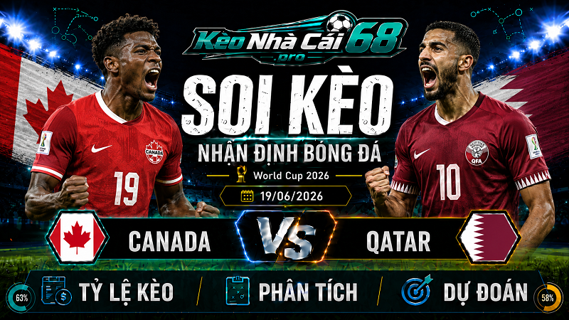 Đội hình dự kiến trước trận Canada vs Qatar Đội hình dự kiến trước trận Canada vs Qatar