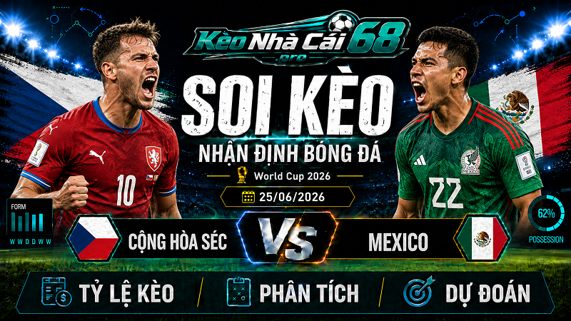 Đội hình dự kiến trước trận Cộng hòa Séc vs Mexico Đội hình dự kiến trước trận Cộng hòa Séc vs Mexico
