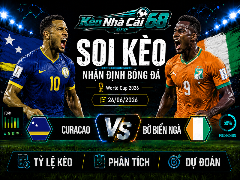 Đội hình dự kiến trước trận Curacao vs Bờ Biển Ngà