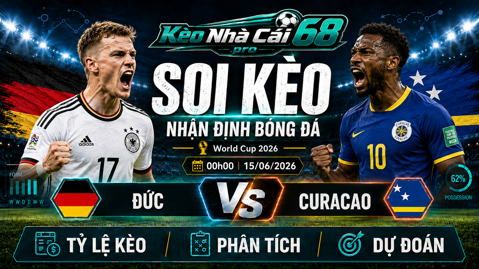 Đội hình dự kiến trước trận Đức vs Curacao Đội hình dự kiến trước trận Đức vs Curacao