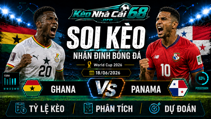 Đội hình dự kiến trước trận Ghana vs Panama Đội hình dự kiến trước trận Ghana vs Panama