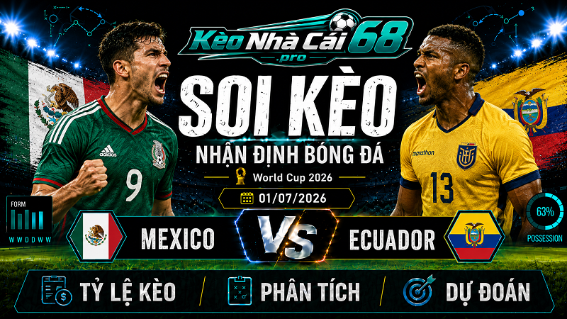 Đội hình dự kiến trước trận Mexico vs Ecuador