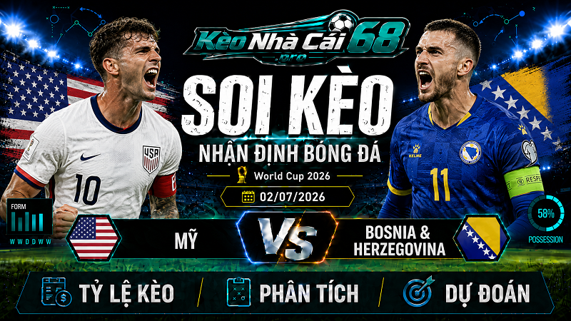Đội hình dự kiến trước trận Mỹ vs Bosnia & Herzegovina Đội hình dự kiến trước trận Mỹ vs Bosnia & Herzegovina