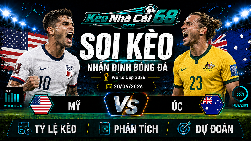 Đội hình dự kiến trước trận Mỹ vs Úc