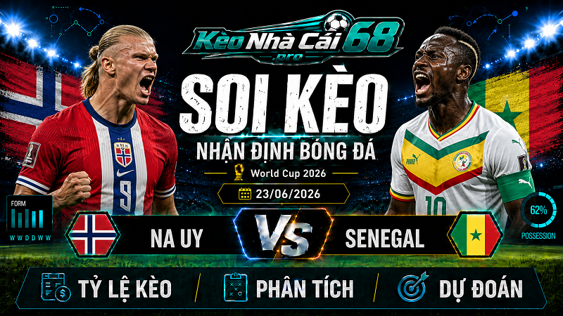 Đội hình dự kiến trước trận Na Uy vs Senegal