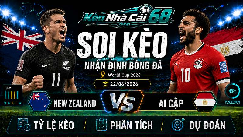 Đội hình dự kiến trước trận New Zealand vs Ai Cập Đội hình dự kiến trước trận New Zealand vs Ai Cập