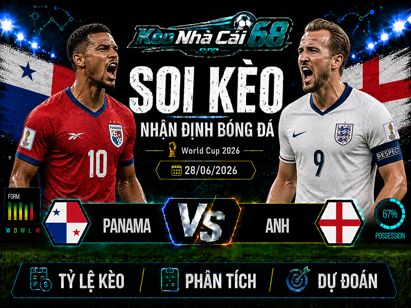 Đội hình dự kiến trước trận Panama vs Anh