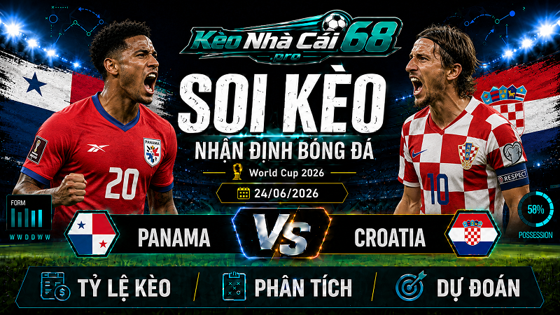 Đội hình dự kiến trước trận Panama vs Croatia Đội hình dự kiến trước trận Panama vs Croatia