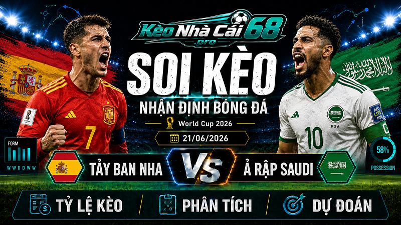 Đội hình dự kiến trước trận Tây Ban Nha vs Ả Rập Saudi