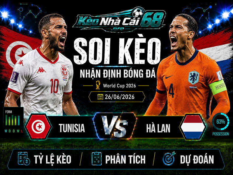 Đội hình dự kiến trước trận Tunisia vs Hà Lan Đội hình dự kiến trước trận Tunisia vs Hà Lan