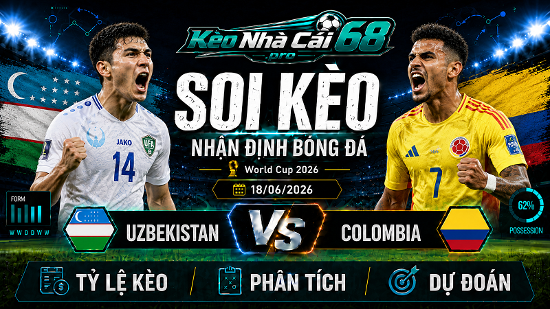 Đội hình dự kiến trước trận Uzbekistan vs Colombia Đội hình dự kiến trước trận Uzbekistan vs Colombia