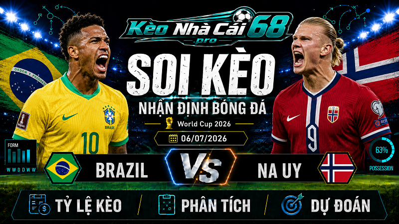 Đội hình dự kiến trước trận Brazil và Na Uy