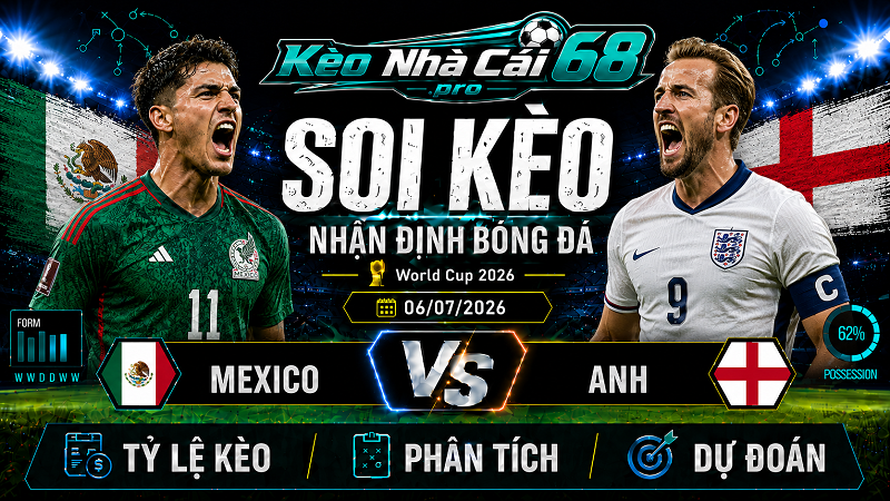 Đội hình dự kiến trước trận Mexico và Anh