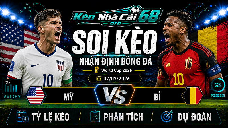 Đội hình dự kiến trước trận Mỹ vs Bỉ Đội hình dự kiến trước trận Mỹ vs Bỉ