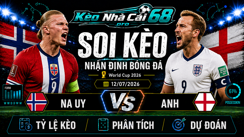Đội hình dự kiến trước trận Na Uy vs Anh Đội hình dự kiến trước trận Na Uy vs Anh