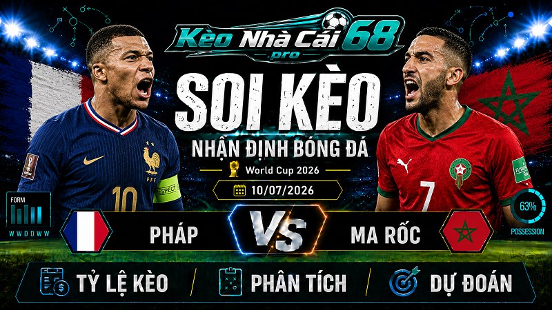 Đội hình dự kiến trước trận Pháp vs Ma Rốc Đội hình dự kiến trước trận Pháp vs Ma Rốc
